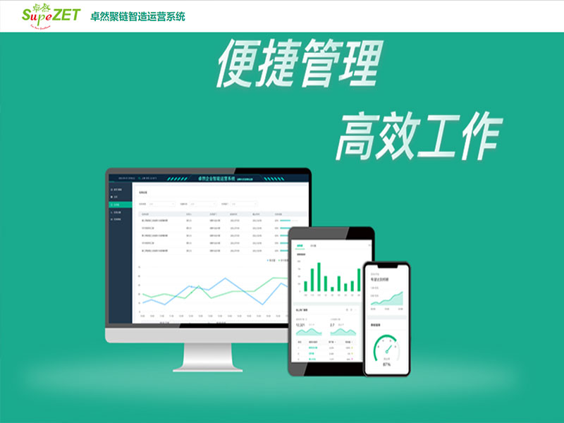 创新发力 穿行周期 | bevictor伟德股份2022年一季度动态速览